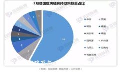 加密货币市值突破万亿：未来的发展趋势与投资