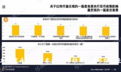 加密货币推广话术大全：帮助你打破市场壁垒