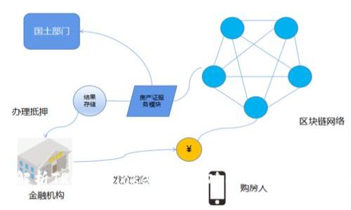 全面解析TRC20 Token钱包：功能、使用与安全指南
