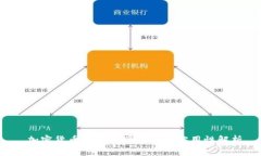  加密货币办公环境设计与实用性解析