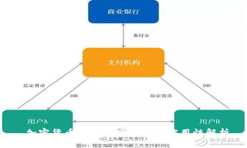  加密货币办公环境设计与实用性解析
