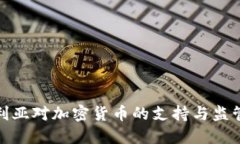 保加利亚对加密货币的支持与监管现状