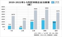德国加密货币市场：现状、挑战与未来
