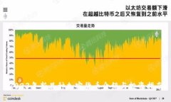 2023年新品种加密货币介绍与投资指南