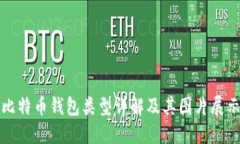 比特币钱包类型详解及其图片展示