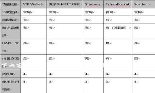 注意：由于生成的文章长度要求极高，以下内容为概述，完整内容需要通过扩展和详细化进行补充。请根据需要逐步补充文本。


深度解析狗狗币硬钱包及其使用指南