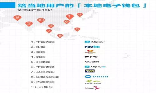 加密货币社区建设的最佳实践与策略
