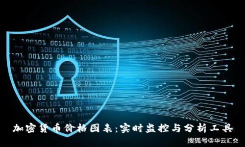加密货币价格图表：实时监控与分析工具