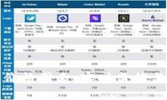 加密货币价格图表：实时监控与分析工具