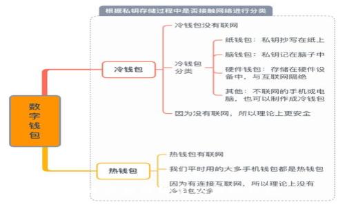 div
  币乎如何绑定以太坊钱包