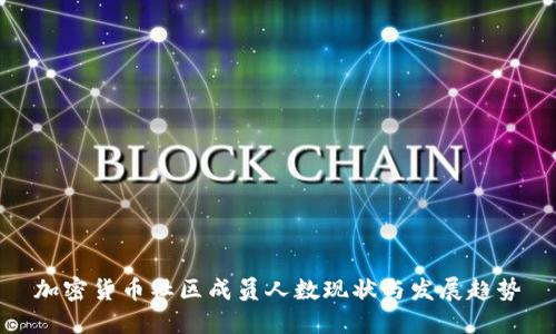 加密货币社区成员人数现状与发展趋势