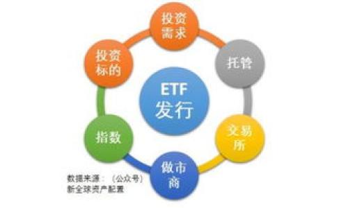 

OP钱包借钱好借钱？全面解析及使用指南