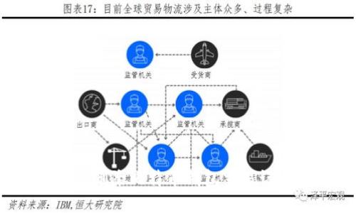 如何删除比特币钱包交易记录？