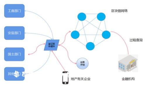 黎巴嫩央行对加密货币的看法与政策