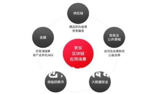 如何创建SHIB钱包：详细指南与常见问题解析