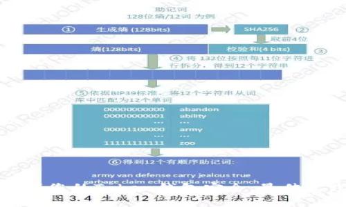 如何确保您的Token钱包安全：最佳实践指南