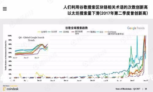 数字加密货币与金融：未来的投资趋势与挑战