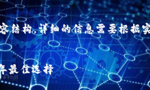 请注意：以下是一个示例性内容结构，详细的信息需要根据实际情况进行深入调研和撰写。


哪款USDT钱包最可靠？2023年最佳选择