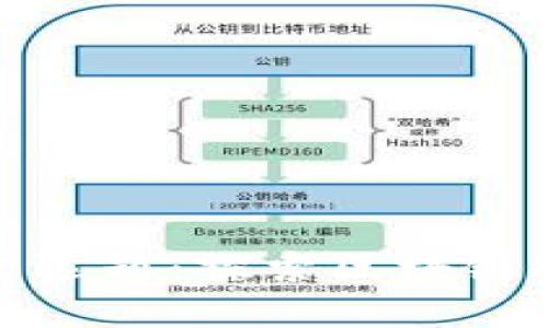 加密货币相关论文选题：探索区块链技术的创新与挑战