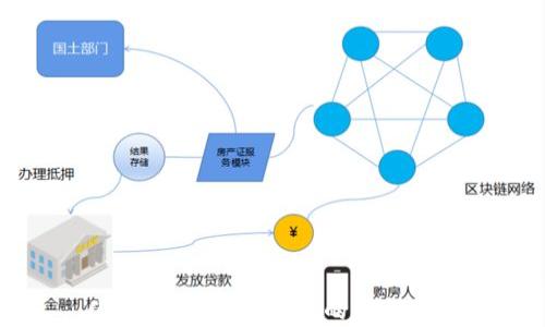 
佛曰：解读加密货币的深刻哲学