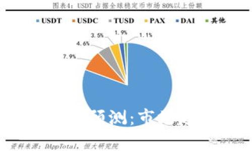 2023年加密货币牛市预测：市场趋势分析与投资策略