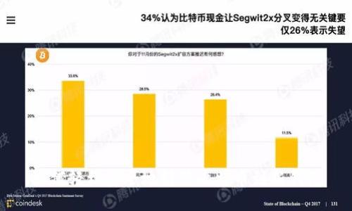 如何轻松安全地转移比特币到新钱包