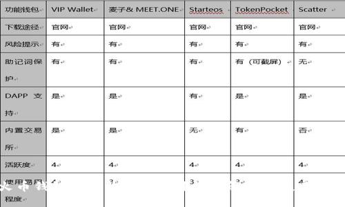 火币钱包能否收取USDT？详细解读与使用指南