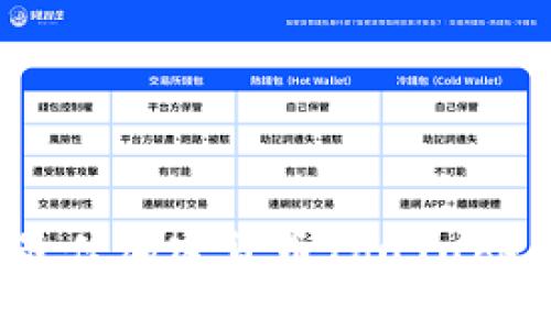 2023年最佳加密货币YouTube频道推荐