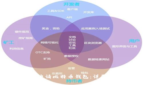 如何申请比特币钱包：详尽指南