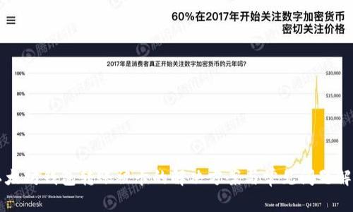 以太坊钱包转账被卡的解决方案与常见问题解析