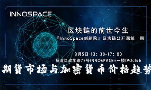 印尼期货市场与加密货币价格趋势分析