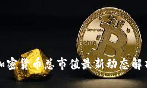 加密货币总市值最新动态解析