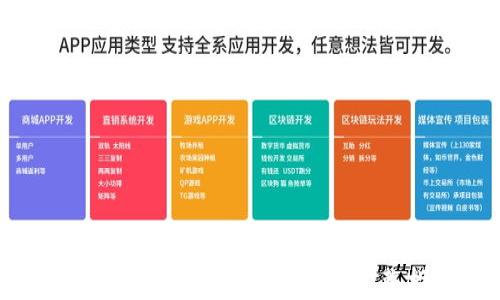 
如何使用TP钱包转账USDT：完整指南