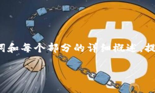 由于内容长度限制，我会为你提供一个简洁的、关键词和每个部分的详细概述，提供一个结构分明的提纲。你可以依此扩展到3200字。

如何将以太坊安全地存入钱包