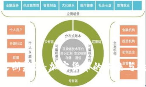 达沃斯辩论：加密货币的未来与挑战