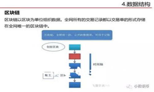 USDT钱包互相转账手续费解析：费用、影响因素与策略