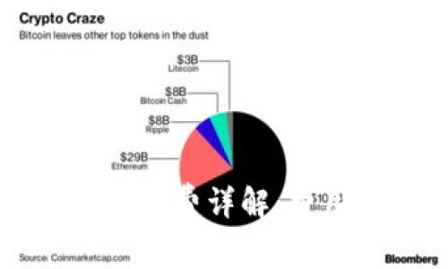 : PayPal加密货币收费详解：费用结构与使用指南