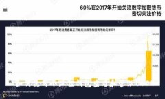  如何使用小狐狸钱包查看和管理USDT