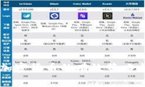 团队分析加密货币的有效策略与前景展望