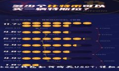 Bitkeep钱包如何购买USDT：详细指南