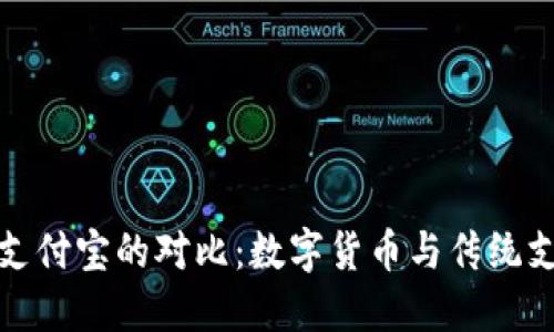 比特币钱包与支付宝的对比：数字货币与传统支付方式的融合