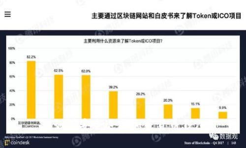 : 如何安全退出加密货币钱包