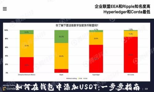 
如何在钱包中添加USDT：一步步指南