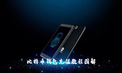 比特币钱包充值教程图解
