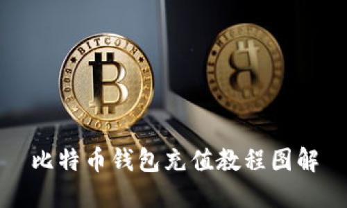 比特币钱包充值教程图解