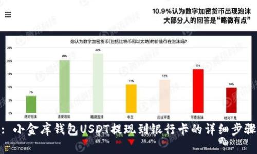 : 小金库钱包USDT提现到银行卡的详细步骤