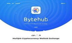 比特币电子钱包官网下载指南