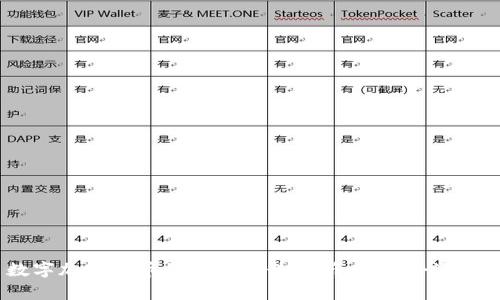 数字加密货币的未来走势分析：它还会涨吗？