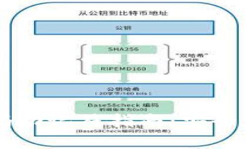 比特币钱包密码助记符指南：安全存储与使用技巧