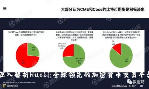 深入解析Huobi：全球领先的加密货币交易平台